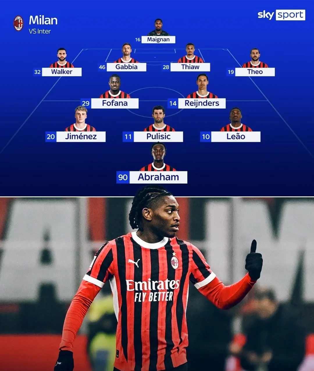 九游体育入口-关于转折点AC米兰遗憾出局；意大利杯转会期攻防权衡；底气十足；轮换策略成焦点的信息