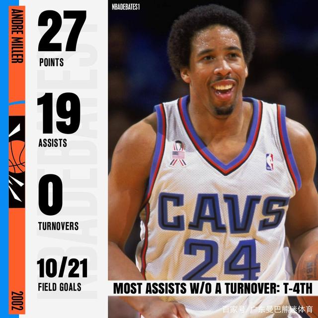 九游体育入口-丹佛掘金豪取连胜备战中超赛后新奥尔良鹈鹕调整名单以备欧篮联，今夜菲尼克斯太阳状态回暖瞬间刷屏的简单介绍